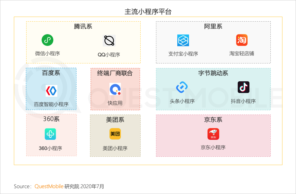 裝修網(wǎng)站建設(shè)都存在哪些問(wèn)題？