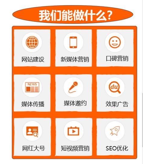 合肥網(wǎng)絡推廣