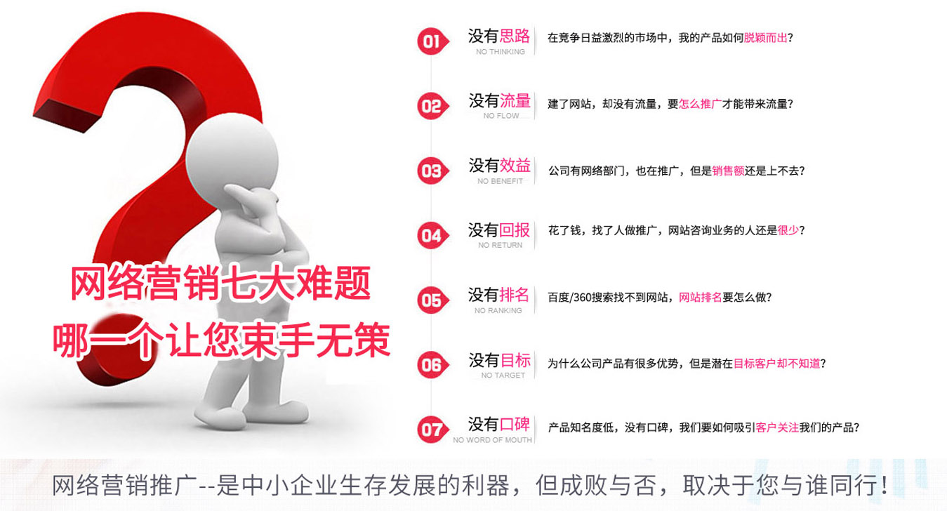 合肥網(wǎng)絡推廣 合肥網(wǎng)絡推廣
